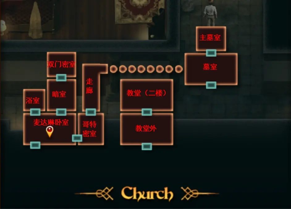 纳迪亚之宝 操作界面 预览图 3