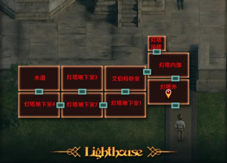 纳迪亚之宝 玩法展示 资料图 6