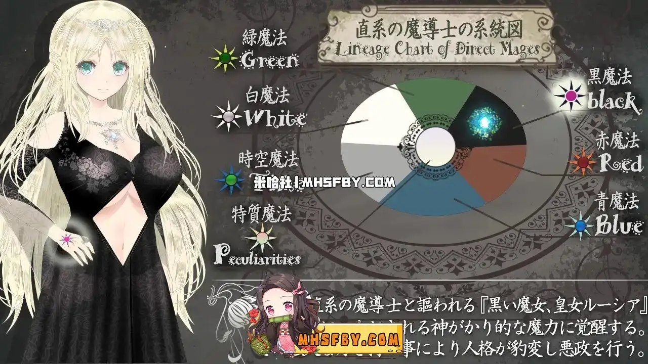魔法师露娜 地图探索 详情图 8