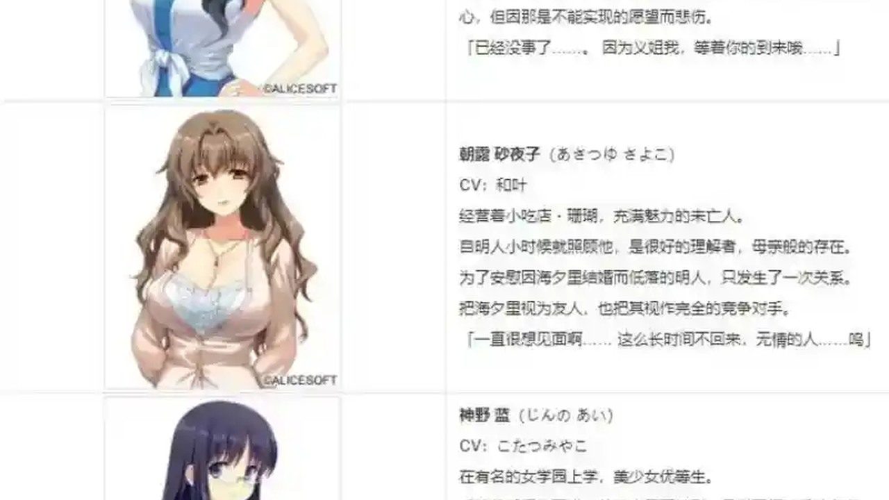 妻中蜜123番外合集 妻中蜜123番外合集中文版下载 ALICESOFT作品 封面图